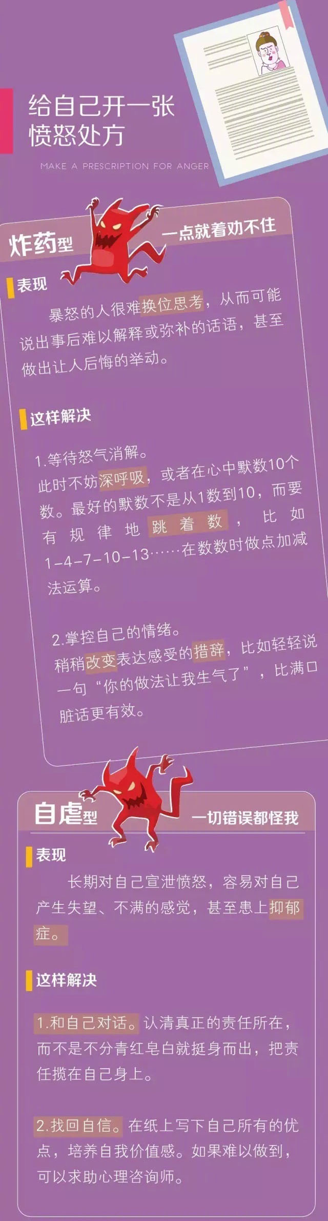 专家告诉你：生气容易得什么病，真是一次生气全身器官受伤