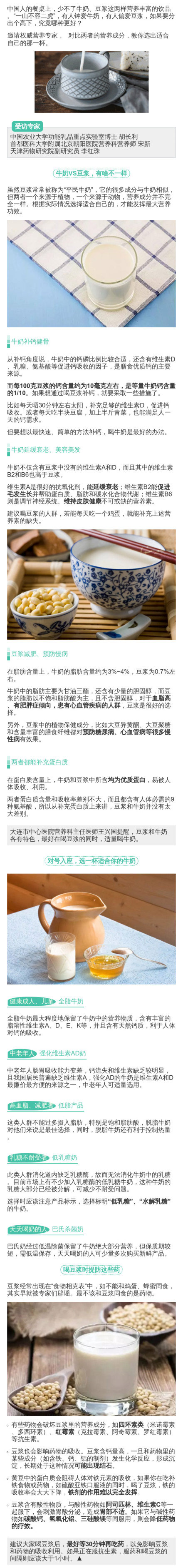 常喝牛奶和常喝豆浆的人差多少 你肯定不知道的小知识