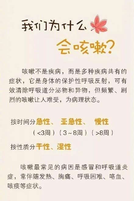 南京流感高发 你肯定需要这份“止咳清单”