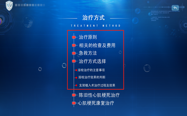 什么是放支架