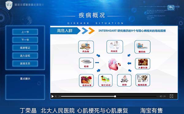 鸡蛋吃多会导致冠心病吗