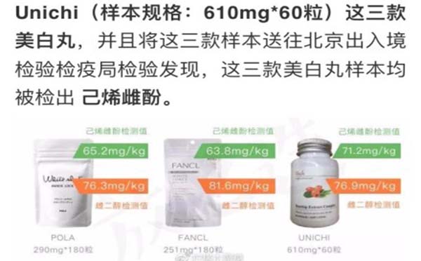 美白丸 致癌物 网友表示已经吃了咋办