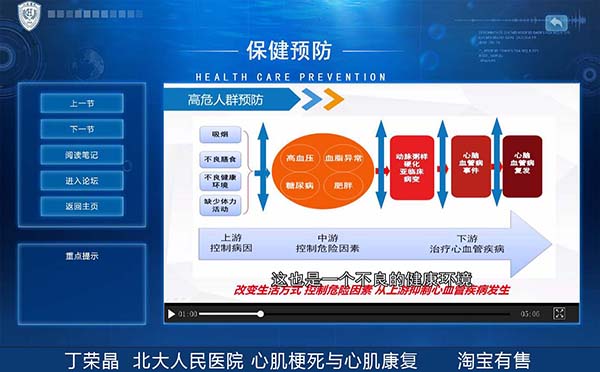 心脏供血不足才25岁