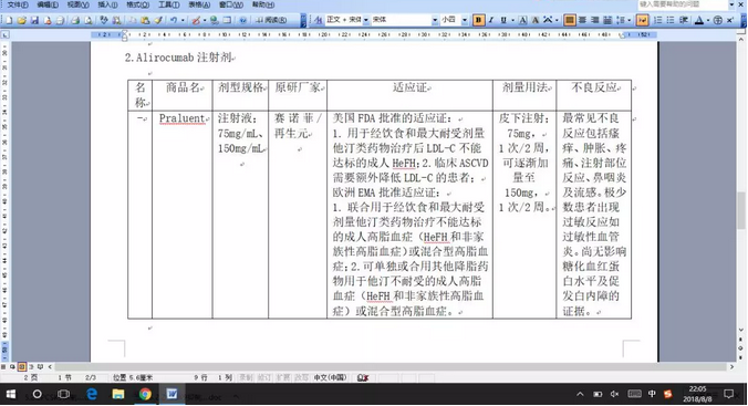 依洛尤单抗适应症