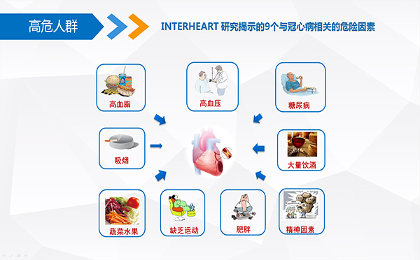 高血压患者的饮食指导